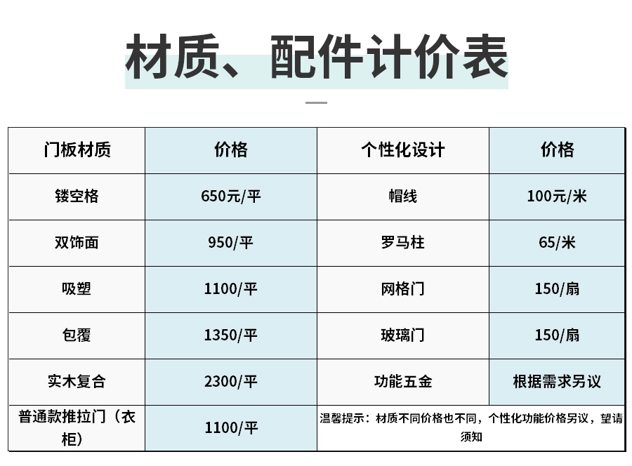 整體定制玄關柜,星空梵高櫥柜